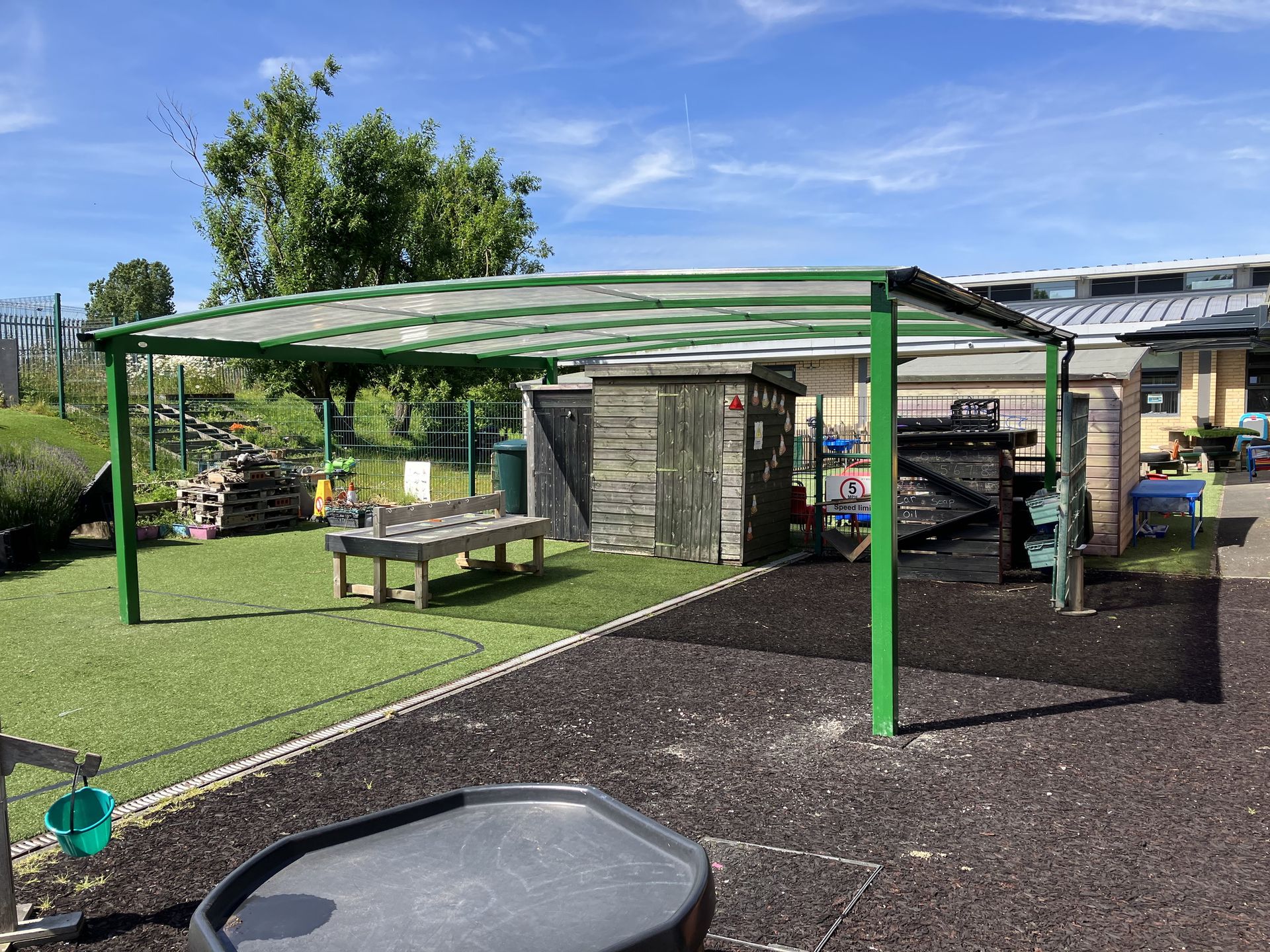 Schools/Canopy Uses | a2z Canopies
